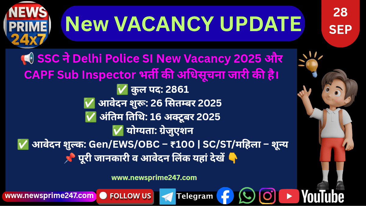 SSC CPO DELHI POLICE SI NEW VACANCY OUT 2025. TOTAL POST 2861